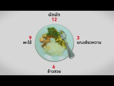 เล็กๆเปลี่ยนโลก [by Mahidol] จิตอาสาเพื่อพัฒนาคุณภาพคนพิการ ตอน 2 (2/3)